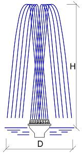 Palm Tree Jet 2½", 50 x 4 мм